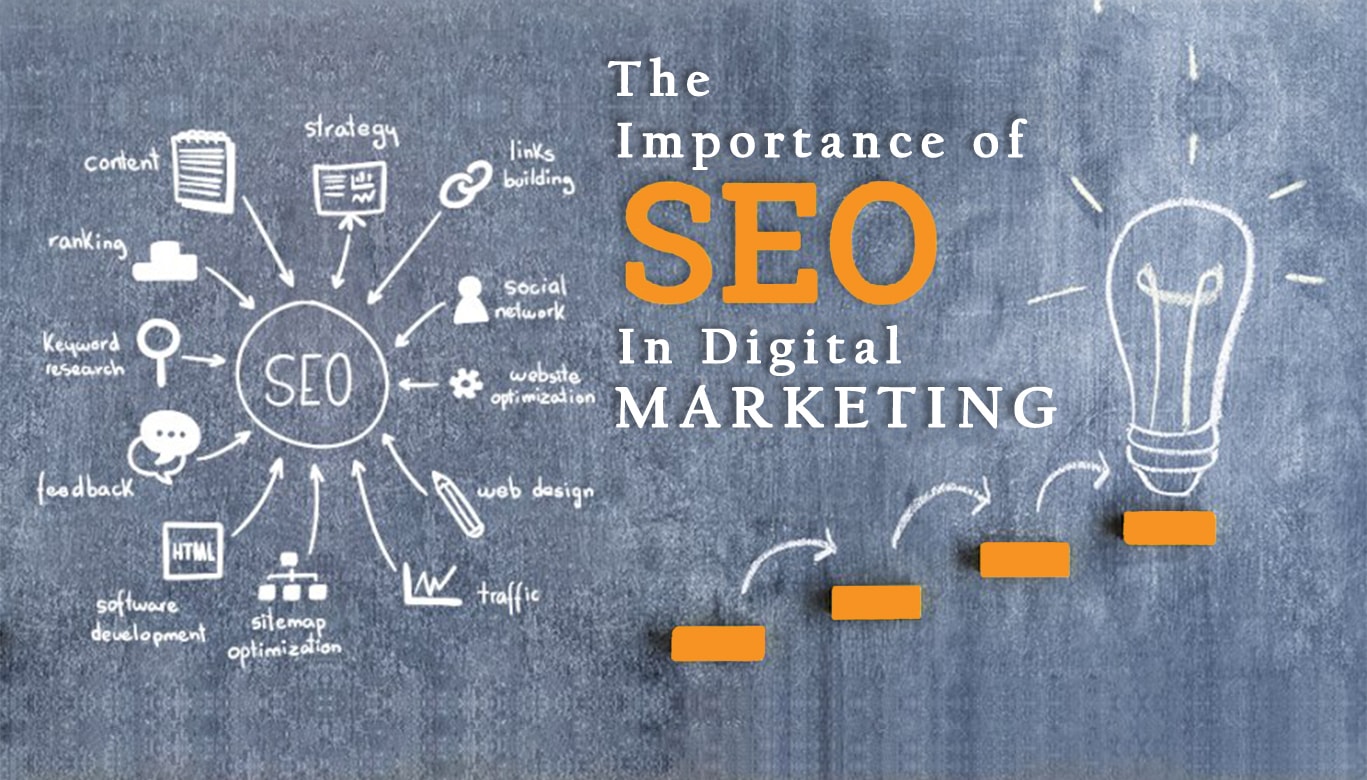 SEO Services 